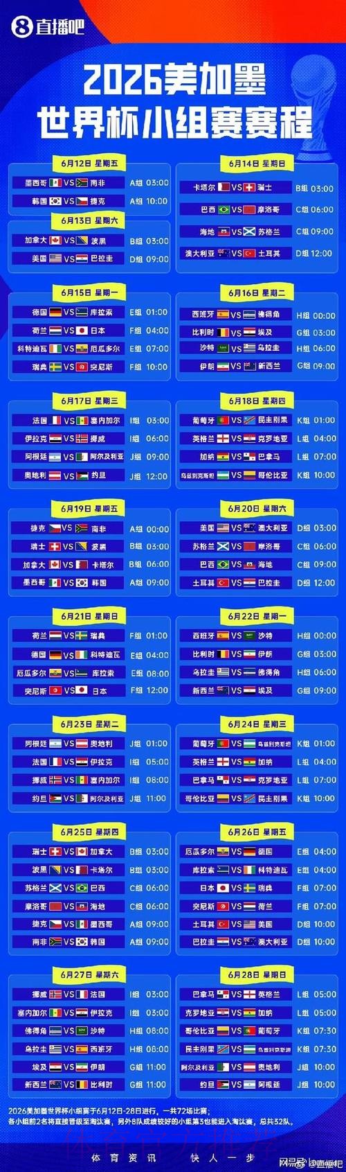 2026世界杯小组赛赛程今日全程直播官网入口 2026世界杯小组赛赛程今日全程直播官网入口