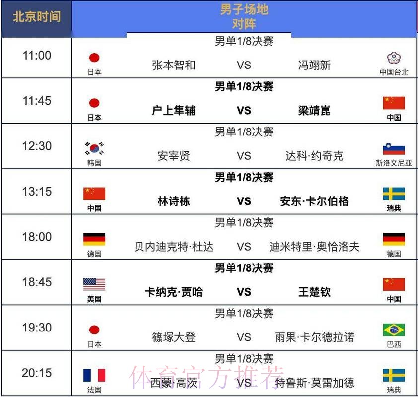 2026世界杯赛程一览赛事详情直播平台 2026世界杯赛程一览赛事详情直播平台